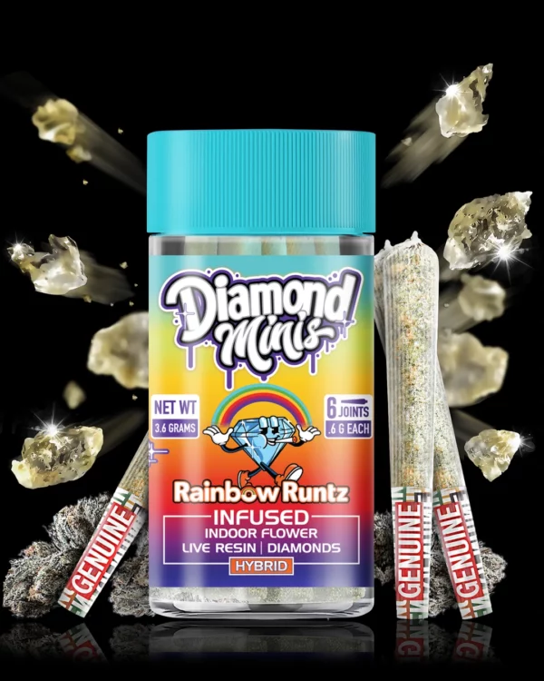 Rainbow Runtz<br> THCa 3.6G