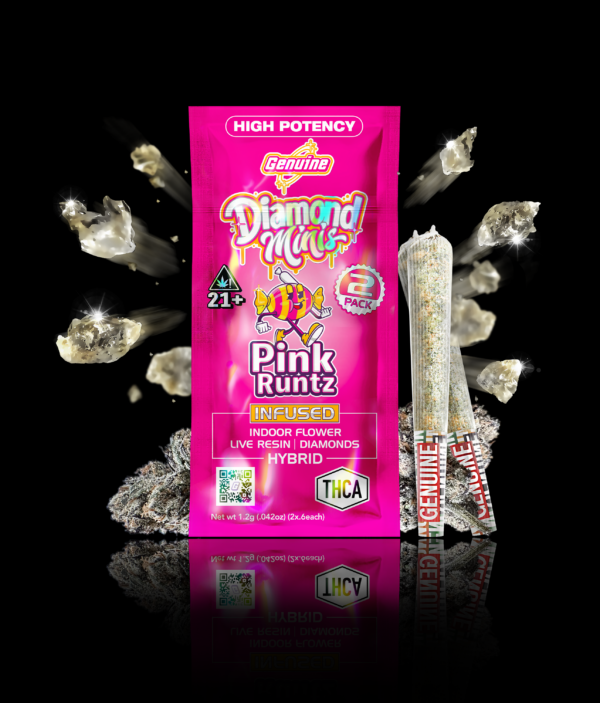 Pink Runtz<br> THCa Two Pack